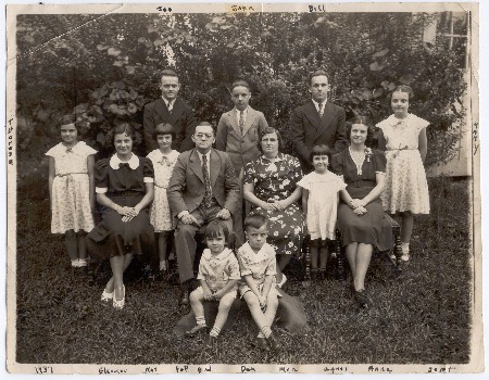 Click for Photo Editing Index